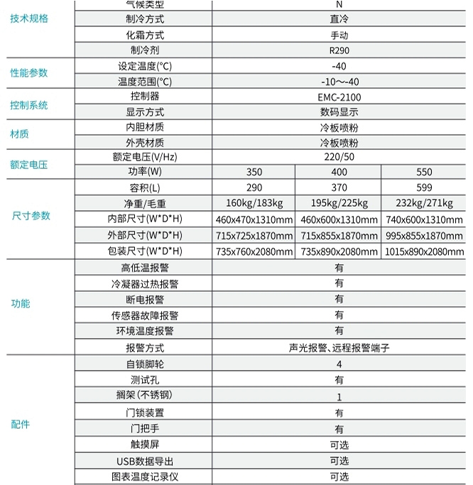 -40℃ 立式低温保存箱 2.jpg